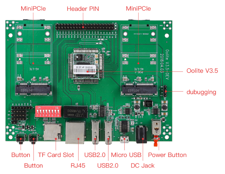 Product Inner draft