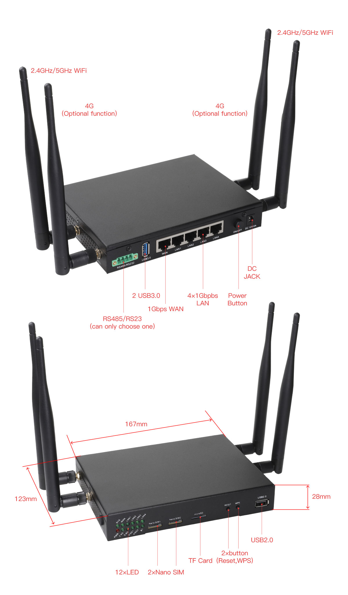 MT7621A AX1800 WiFi 6 Gateway: Resilience with OpenWrt & RS485
